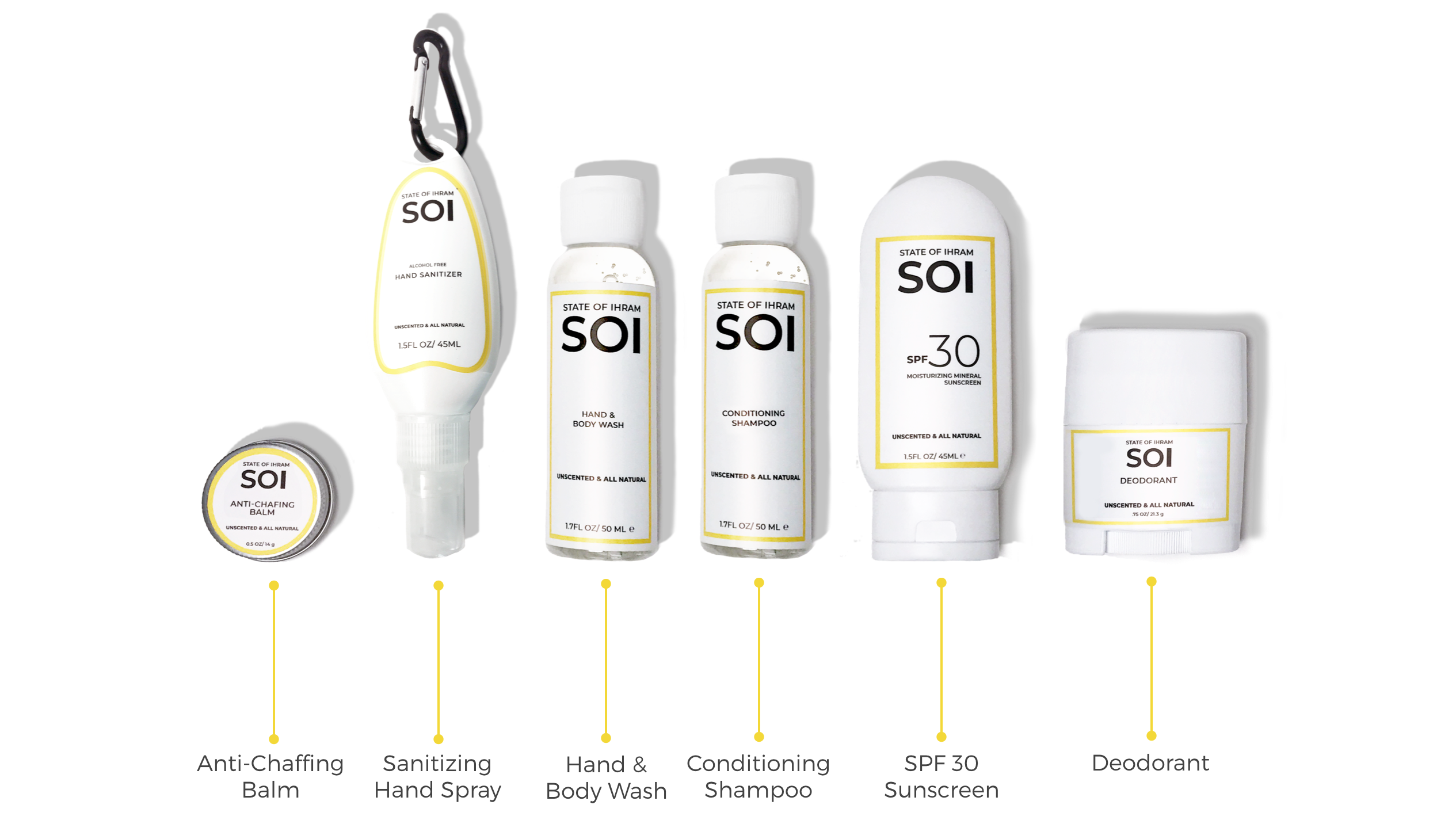 SOI Hygiene Kit